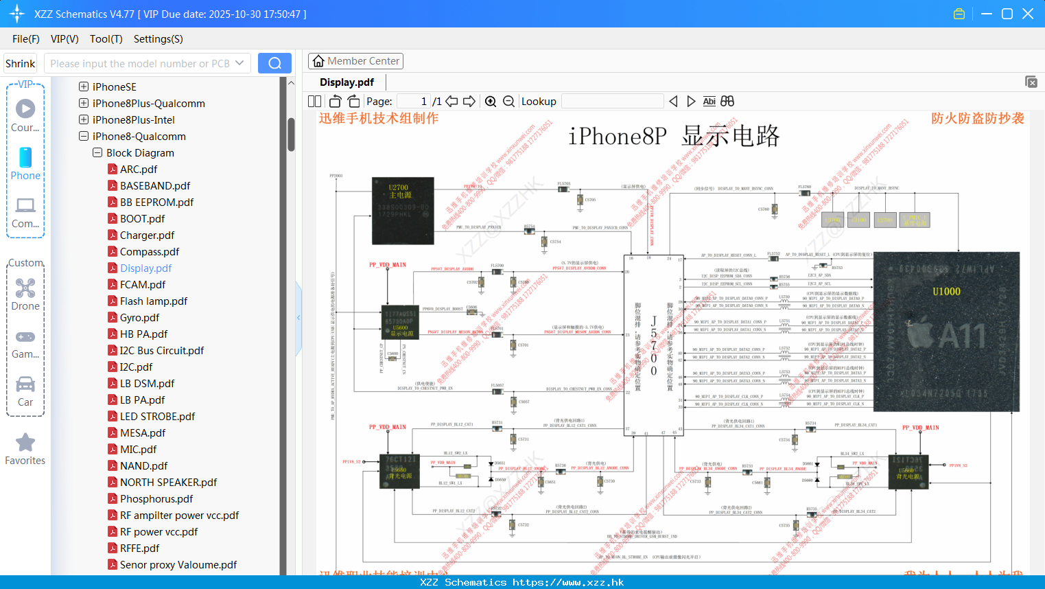 IPhone Display